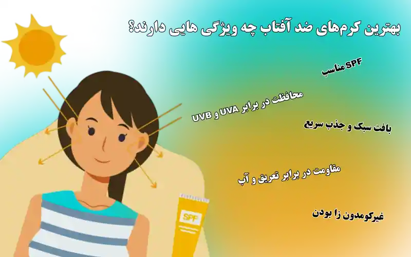 بهترین کرم‌های ضد آفتاب چه ویژگی هایی دارند؟