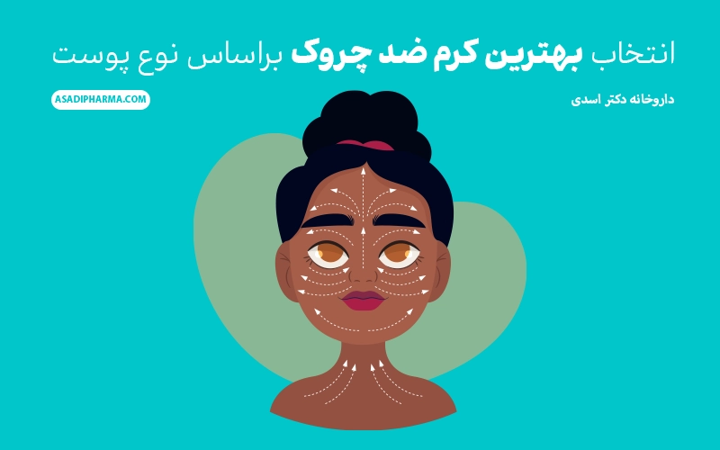 انتخاب بهترین کرم ضد چروک براساس نوع پوست