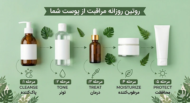 ۴ گام اصلی یک روتین پوستی اصولی