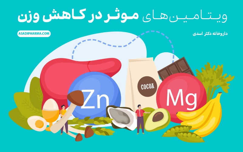 آیا ویتامین‌ها واقعاً باعث لاغری می‌شوند؟
